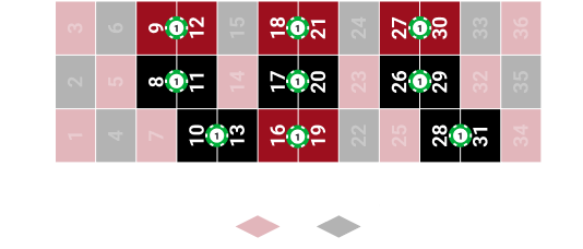 9 Split System