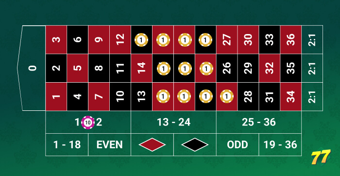 11-Number System