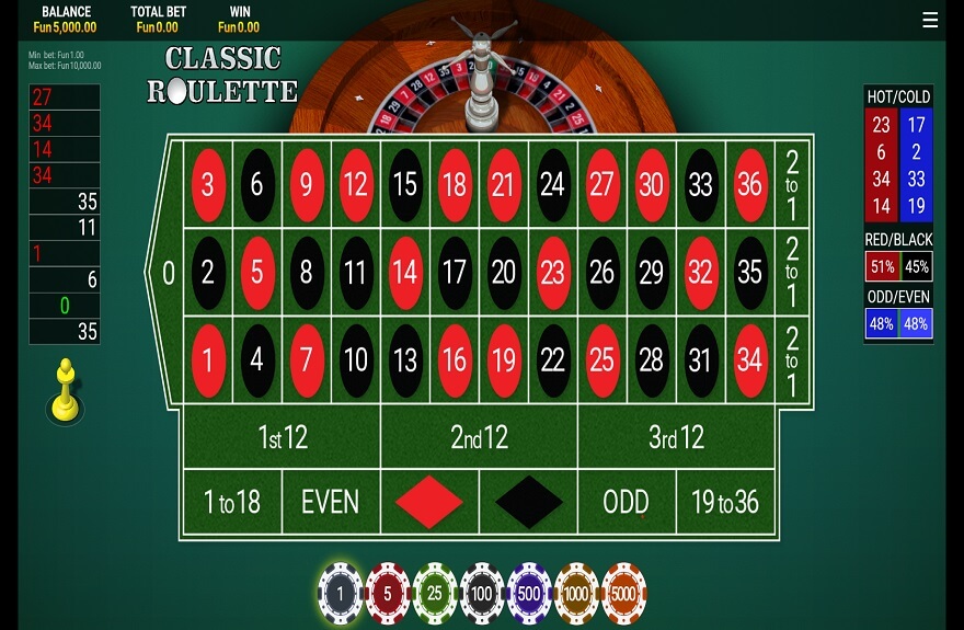 Classic Roulette screen 1