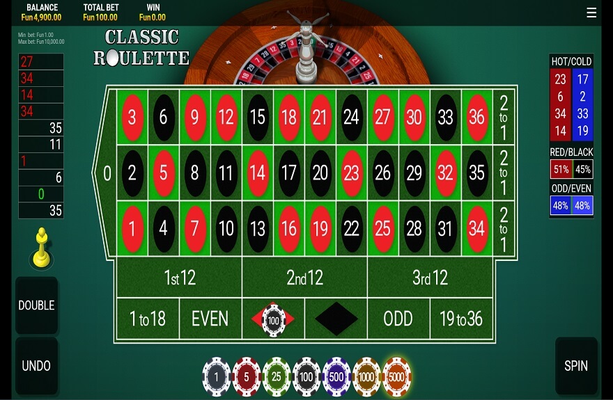 Classic Roulette screen 2