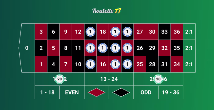 24+8 System