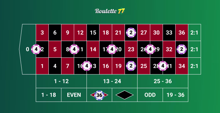 66 System Works