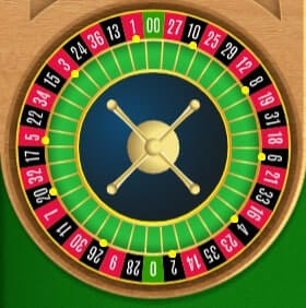 american roulette wheel