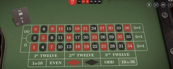 American Roulette by BGaming