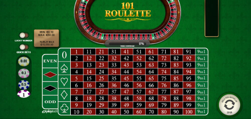 101 Roulette