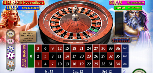 Playtech Age Of The Gods Roulette
