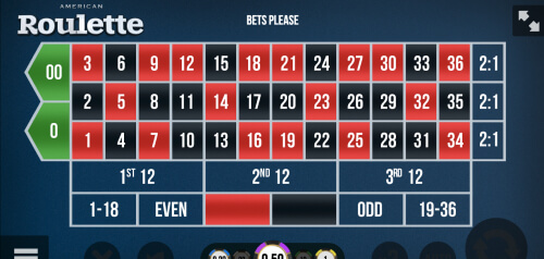 Gamevy American Roulette