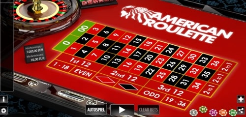 Worldmatch American Roulette Privee