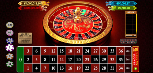 Playtech Dragon Jackpot Roulette