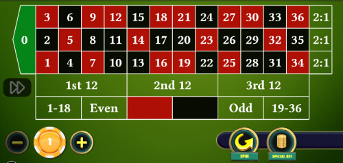Pragmatic Play European Roulette