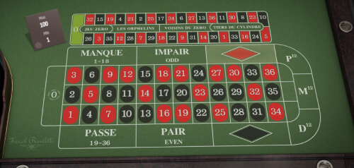 BGaming French Roulette