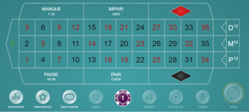 Switch Studios French Roulette