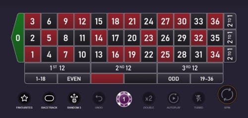 Microgaming Multifire Roulette