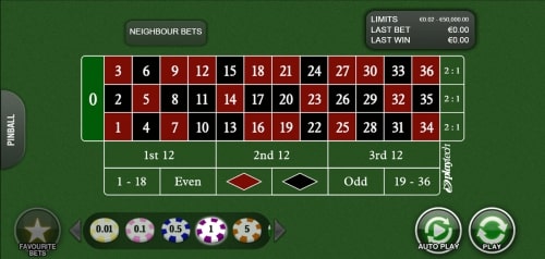 Playtech Pinball Roulette