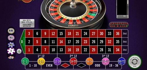 Playtech Spread Bet Roulette