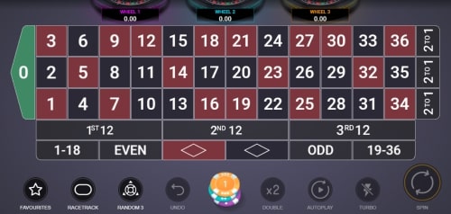 Three Wheel Roulette Switch Studios