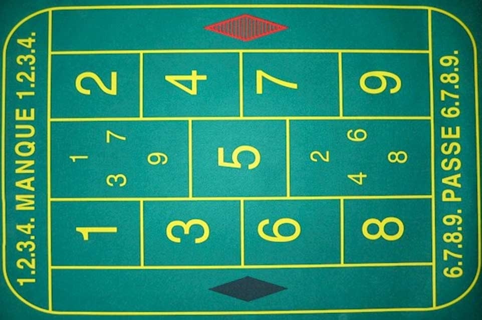 Roulette betting grid